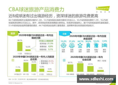 CBA球员破产现象分析：高收入背后的财务管理问题及其解决方案